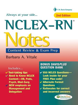 cover image of NCLEX-RN Notes